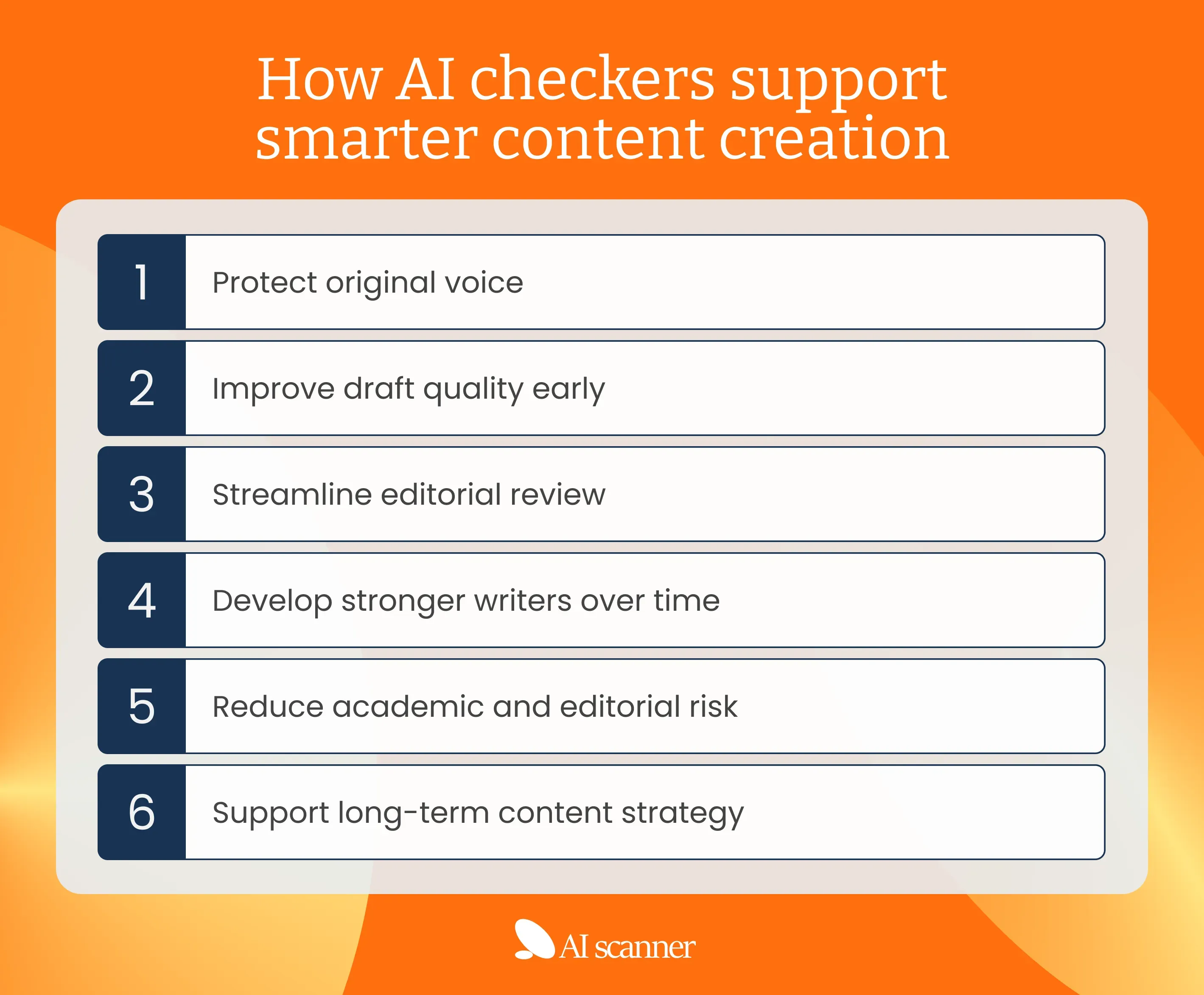 how-ai-checkers-support