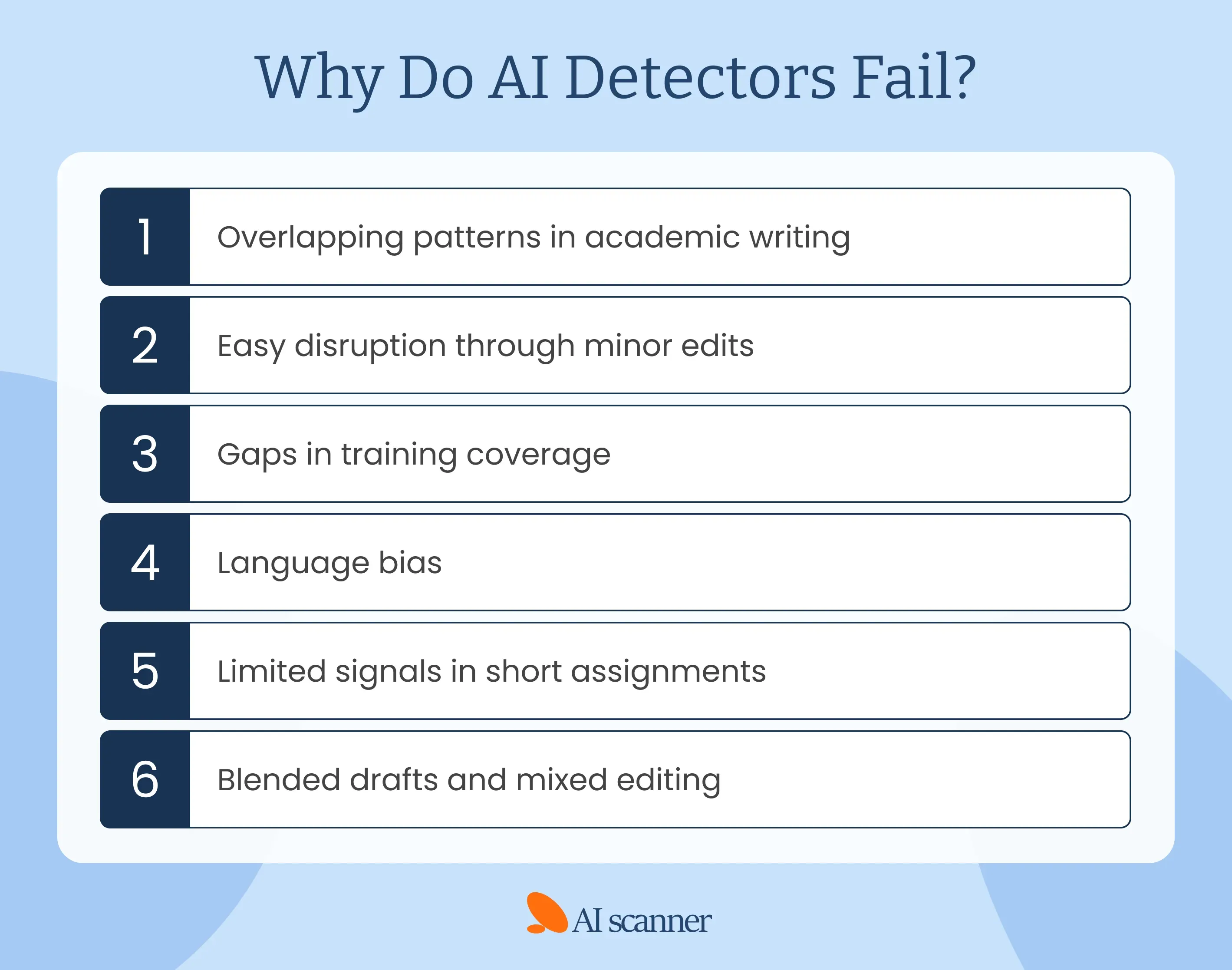 why-do-ai-detectors-fail